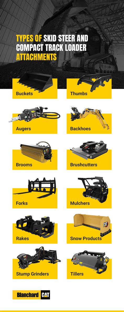 5 definite ways to use skid steer attachments|quick attachments for skid steers.